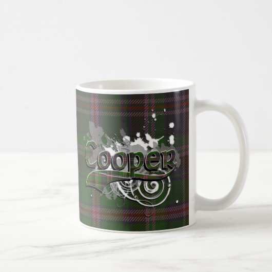 Fassbindertartan-Schmutz Kaffeetasse (Rechts)