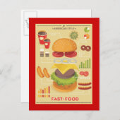 Fast Food Info Postkarte (Vorne/Hinten)