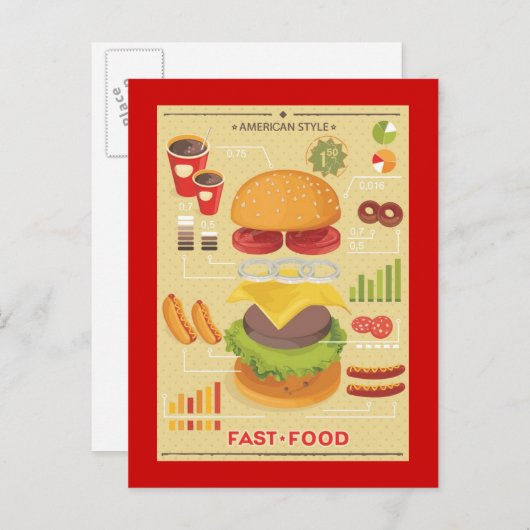 Fast Food Info Postkarte (Vorne/Hinten)