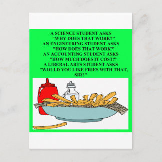 Fastfood-Witz der liberalen Kunstwissenschaft Postkarte