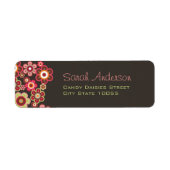 Fatatin Candy Daisies Muster Custom Label (Vorne)