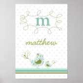 Fatfaflight Wirble Mama & Baby Bird Kinder Kunst Poster (Vorne)