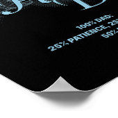 Father's Day Gift – Patience Wisdom Love Dad Quote Poster (Ecke)