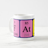 Fatlined Periodenname Tasse (Vorderseite Links)