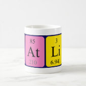 Fatlined Periodenname Tasse (Mittel)