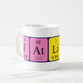 Fatlined Periodenname Tasse (Vorderseite Links)