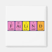 Fatliner Periodenmagnet Magnet (Vorne)