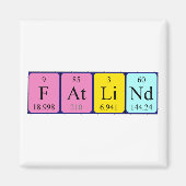 Fatliner Periodenmagnet Magnet (Vorne)