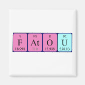 Fatou Periodenmagnet Magnet (Vorne)