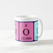 Fatou Periodenname Tasse (VorderseiteRechts)