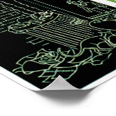 Fauliges Leben Poster (Ecke)