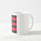 Faustdruckmarkierung Kaffeetasse (VorderseiteRechts)