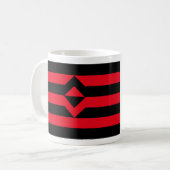Faustdruckmarkierung Kaffeetasse (Vorderseite Links)