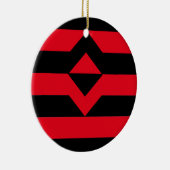 Faustdruckmarkierung Keramik Ornament (Rechts)