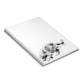 Favorit, Ideen im Inneren Notizblock (Rechte Seite)