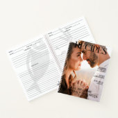 Favorite Family Reecipes 2 Foto Magazine Abdeckung Notizblock (Innenseite)