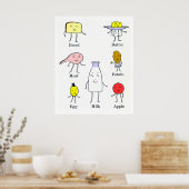 Favorite Foods Vintag Kitchart Poster (Küche)