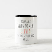 Favorite Niece - Custom Tunt Personalisiert Uncle Zweifarbige Tasse (Mittel)
