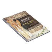 Favoriten für das Rezept Notizblock (Rechte Seite)