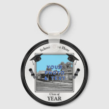 Favoriten für Ihre Foto- und Textverarbeitungsgrup