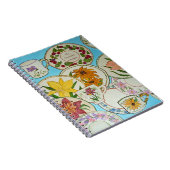 Favoritenheft Notizblock (Rechte Seite)