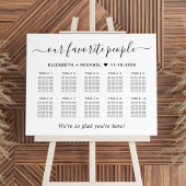Favoritenleute 10 Tabelle Hochzeitssatellitenkarte Poster