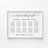 Favoritenleute 10 Tabelle Hochzeitssatellitenkarte Poster