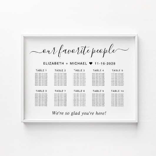 Favoritenleute 10 Tabelle Hochzeitssatellitenkarte Poster