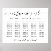 Favoritenleute 10 Tabelle Hochzeitssatellitenkarte Poster (Vorne)
