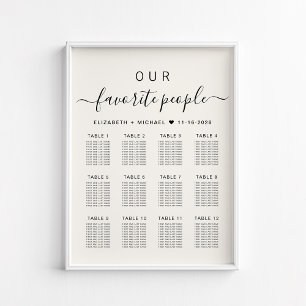 Favoritenleute 12 Tabelle Hochzeitssatellitenkarte Poster