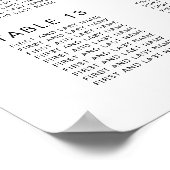 Favoritenleute 16 Tabelle Hochzeitssatellite Poster (Ecke)