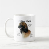Fawn Afghan Hound History Kaffeetasse (Links)