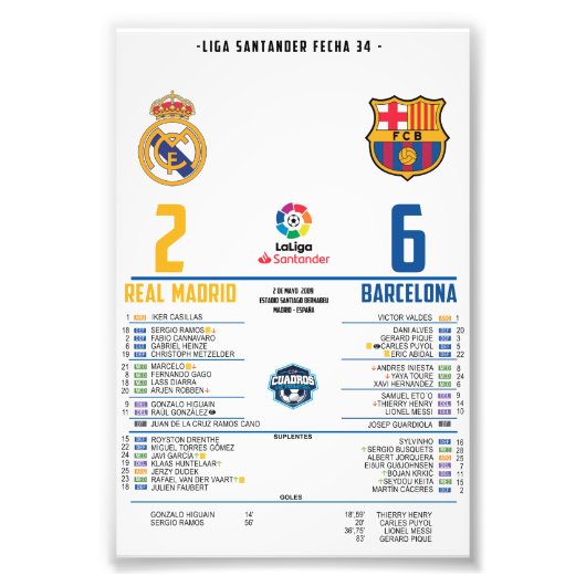 FC Barcelona 6–2 Real Madrid 20 Fotodruck (Vorne)