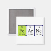 Fearne Periodenmagnet Magnet (Vorderseite/Rückseite)
