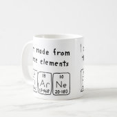 Fearne Periodenname Tasse (Vorderseite Links)