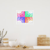 Feather-Blume Poster (Küche)