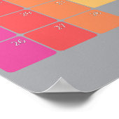 Februar 2023 Tage des Planerkalenders Poster (Ecke)