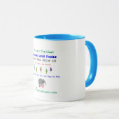 Feder - Tasse (VorderseiteRechts)