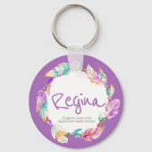 Feder-Wasserfarbe Name Bedeutung Aqua Regina Schlüsselanhänger (Vorderseite)