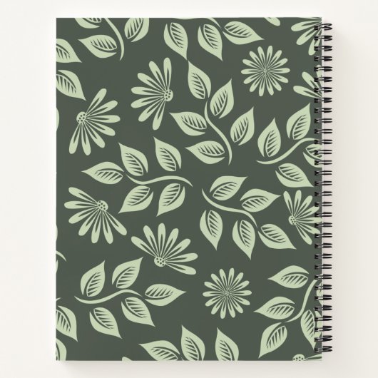 Federblumenmuster Notizblock (Rückseite)