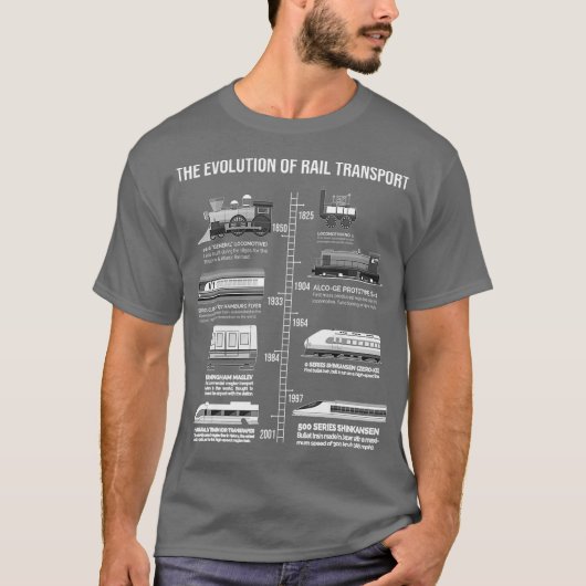Federführmodell der Funny Railway Locomotive T-Shirt (Vorderseite)