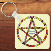 Federhalterung Schlüsselanhänger (Vorderseite)