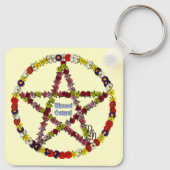 Federhalterung Schlüsselanhänger (Rückseite)