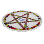 Federhalterung Schneidebrett (Ecke)