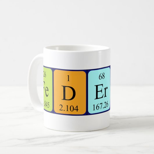 Federico Periodenname Tasse (Vorderseite Links)