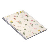 Federung Notizblock (Rechte Seite)