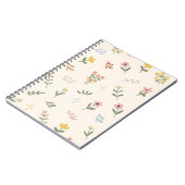 Federung Notizblock (Linke Seite)