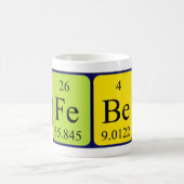 Feed Periodenname Tasse (Mittel)