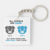 Feed Pig, Acorn  Schlüsselanhänger (Rückseite)