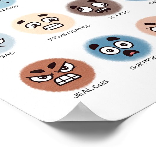 Feelings Poster – Preschool Emotions Chart (Ecke)